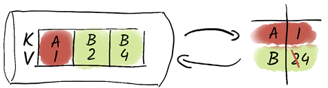 A green square with black text

AI-generated content may be incorrect.