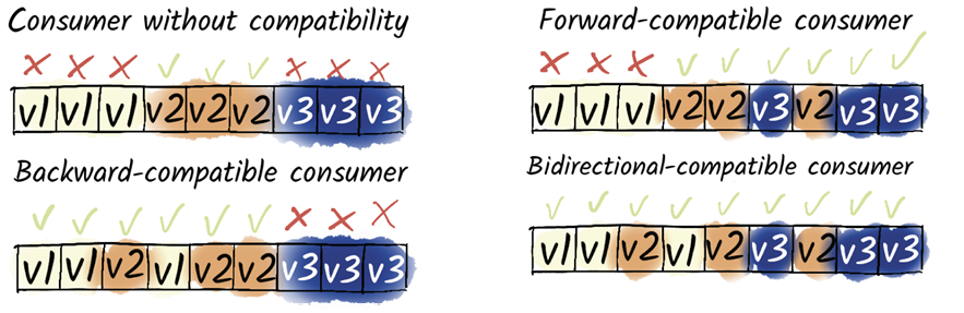 A screenshot of a computer

AI-generated content may be incorrect.