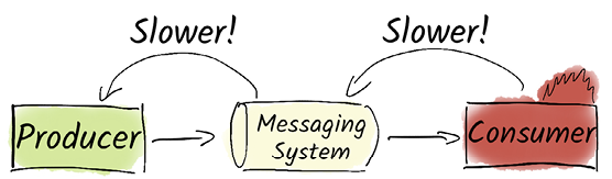 A white rectangular object with black text

AI-generated content may be incorrect.