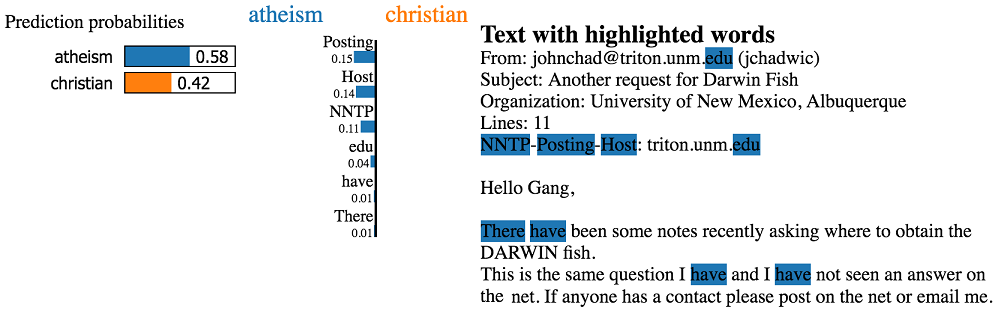 Example of a document and the words that most strongly contributed to its classification as "atheist" by the model