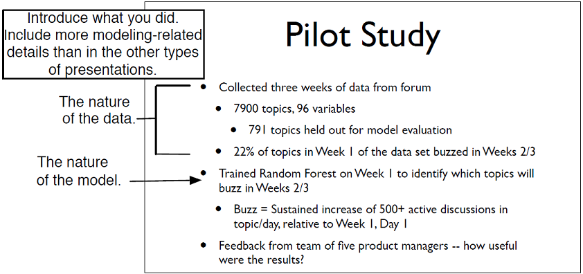 Introducing the pilot study