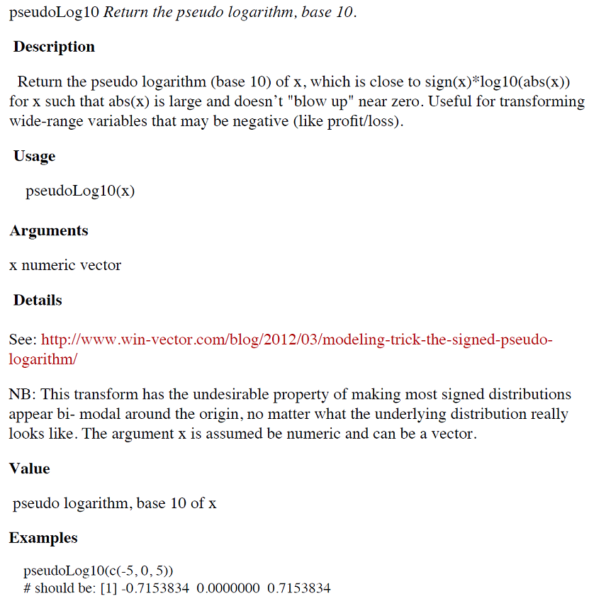 Roxygen generated online help